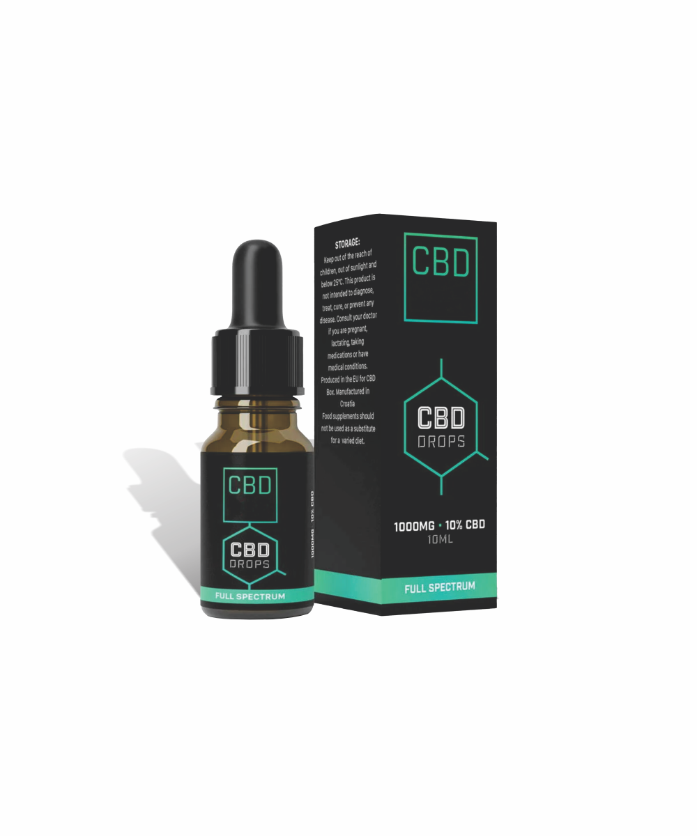 Custom CBD Oil Boxes Wholesale – Best Custom Boxes