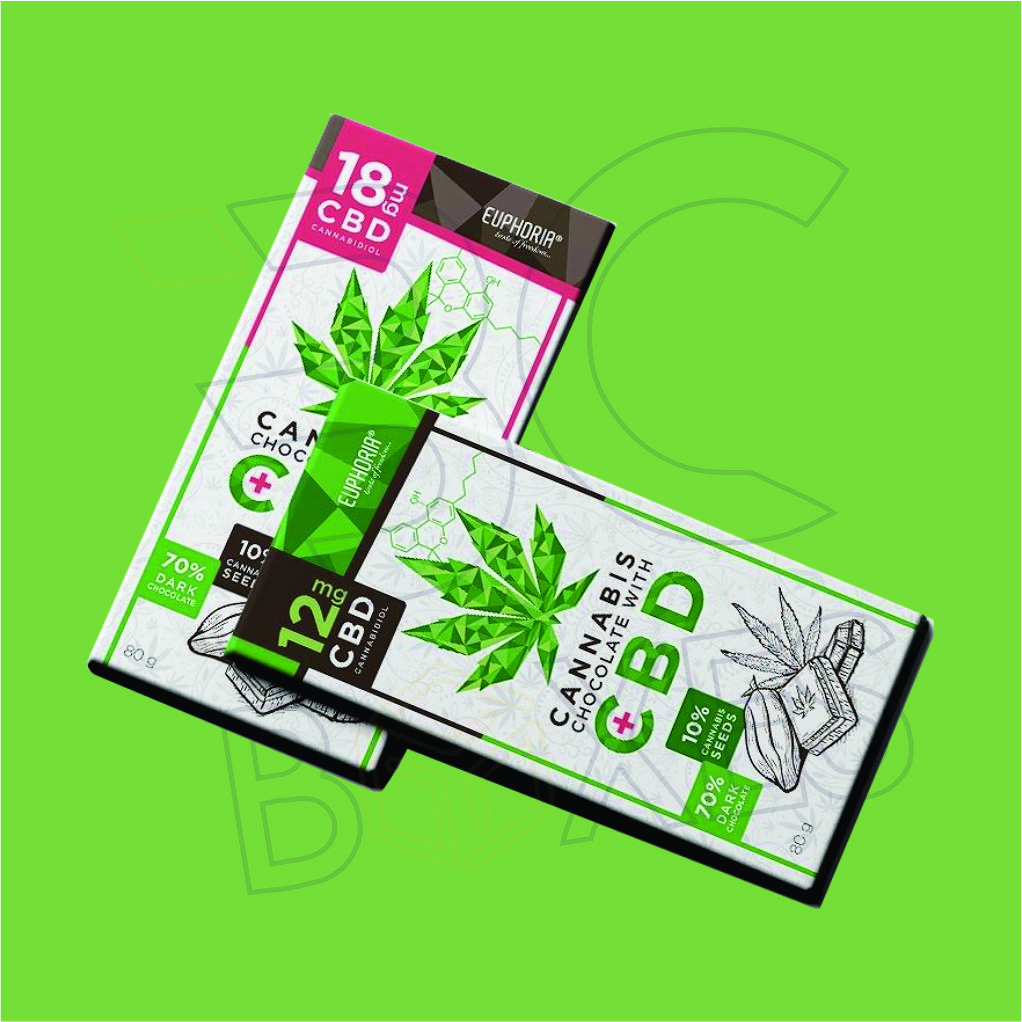 CBD Chocolate Boxes