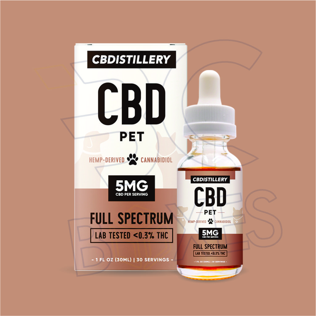 Full Spectrum CBD Oil Boxes